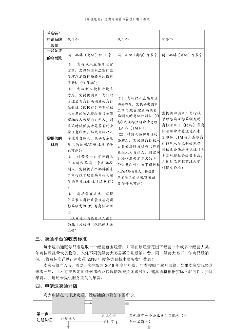 《跨境电商：速卖通运营与管理》教案.docx_第3页