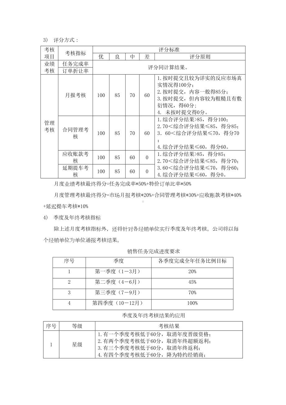 (完整版)经销商考核管理制度(DOC 5页).doc_第3页