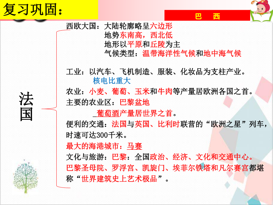 湘教版七年级(下)巴西课件.ppt_第1页