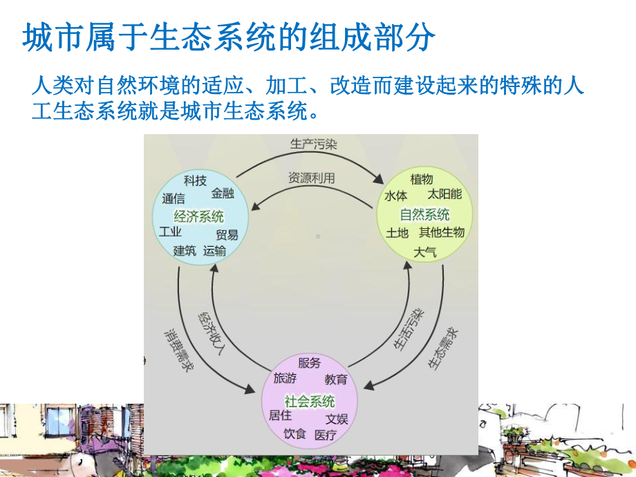 垃圾减量分类行动课件.ppt_第3页