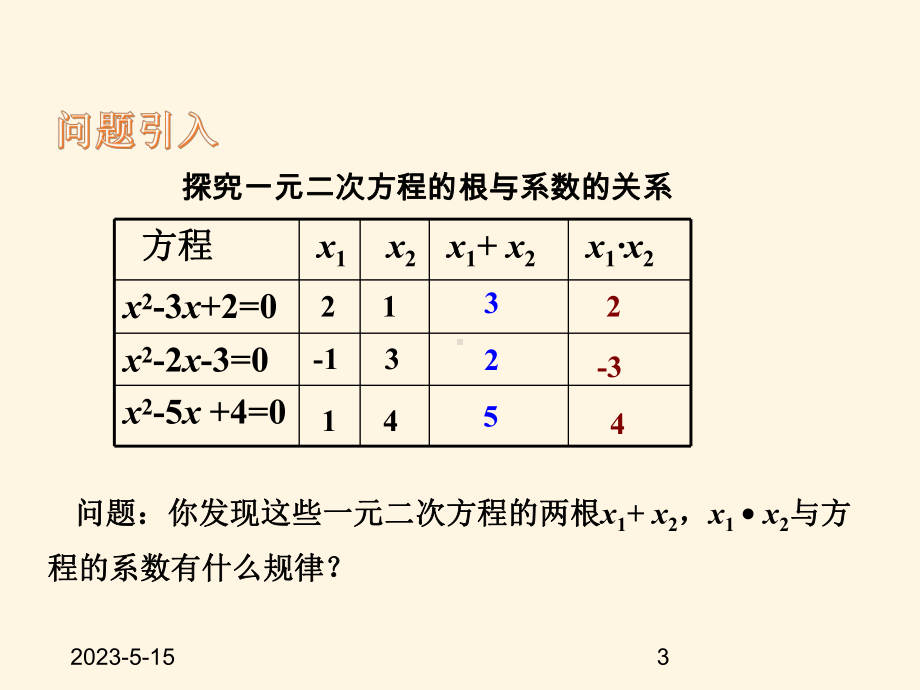 最新沪科版八年级下册数学课件174-一元二次方程的根与系数的关系.ppt_第3页