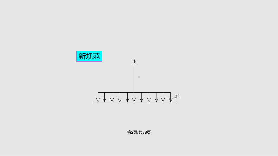 新规中的桥梁管理讲座课件.pptx_第2页