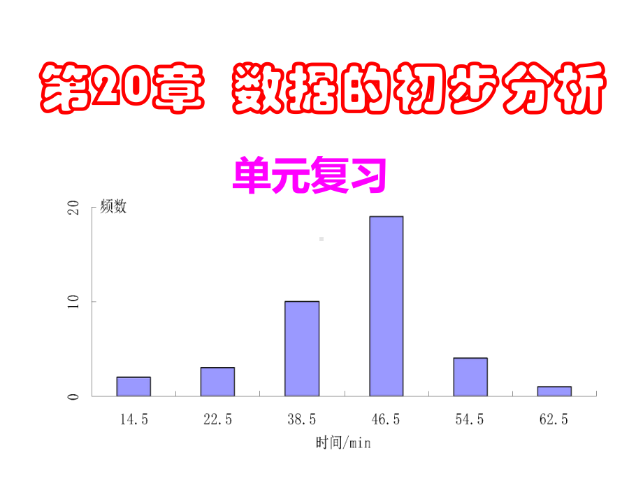 最新沪科版初中数学八年级下第20章《数据的初步分析》单元复习课件.ppt_第1页