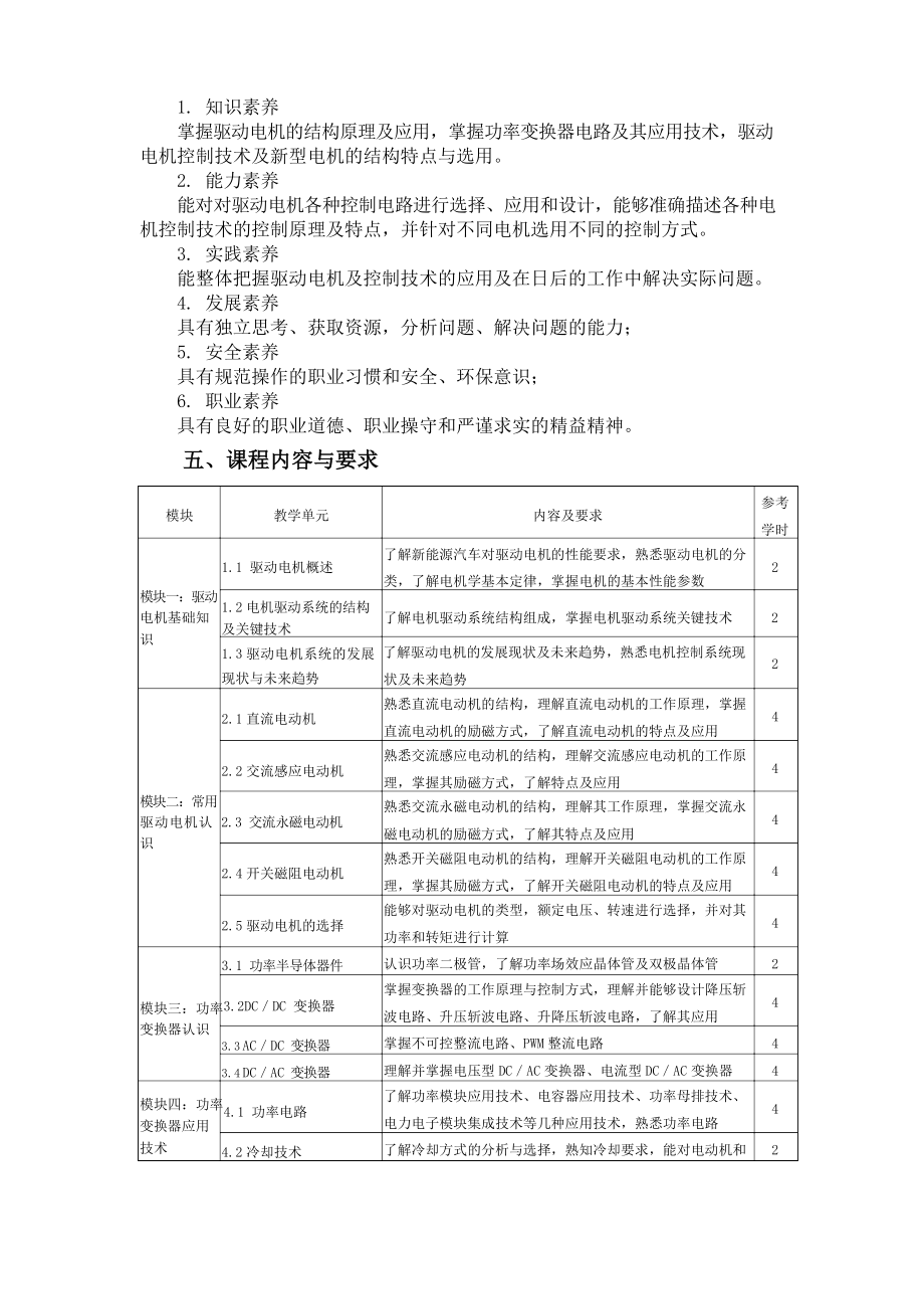 《驱动电机及控制技术》课程标准.docx_第2页