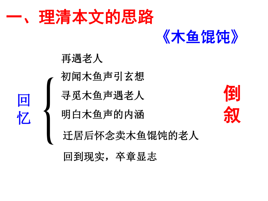 新人教版高中语文名著导读--木鱼馄饨-课件.ppt_第2页