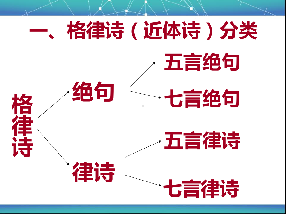 格律诗入门讲座课件.ppt_第3页