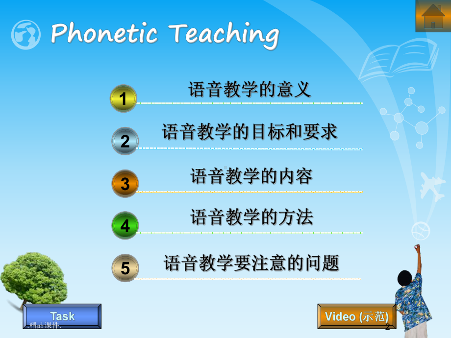 小学英语语音教学说课课件.ppt_第2页