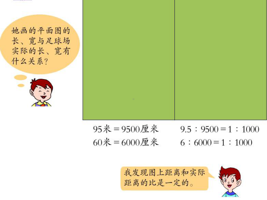 新青岛版(六三制)小学六年级下册数学比例尺的意义课件.ppt_第3页