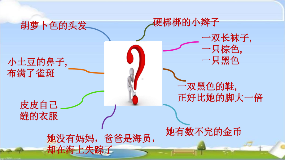 新人教版二年级下册语文《语文园地六：我爱阅读》公开课课件整理.pptx_第2页