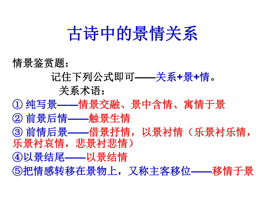 古诗中的景情关系课件.ppt_第2页