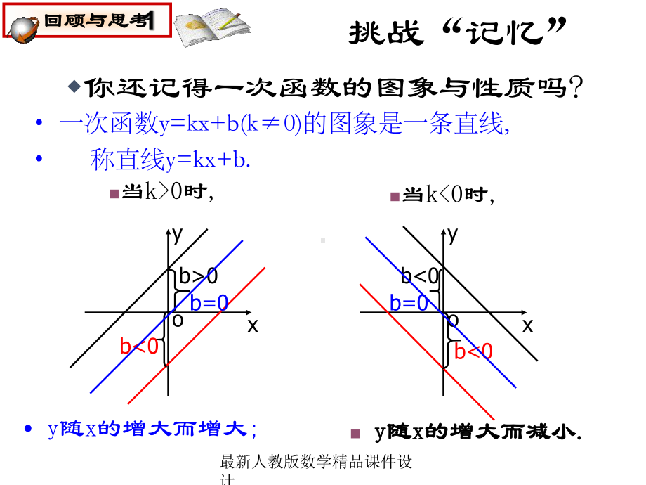 最新人教版八年级下册数学课件第17章-反比例函数-1712-反比例函数的图象和性质1.ppt_第2页