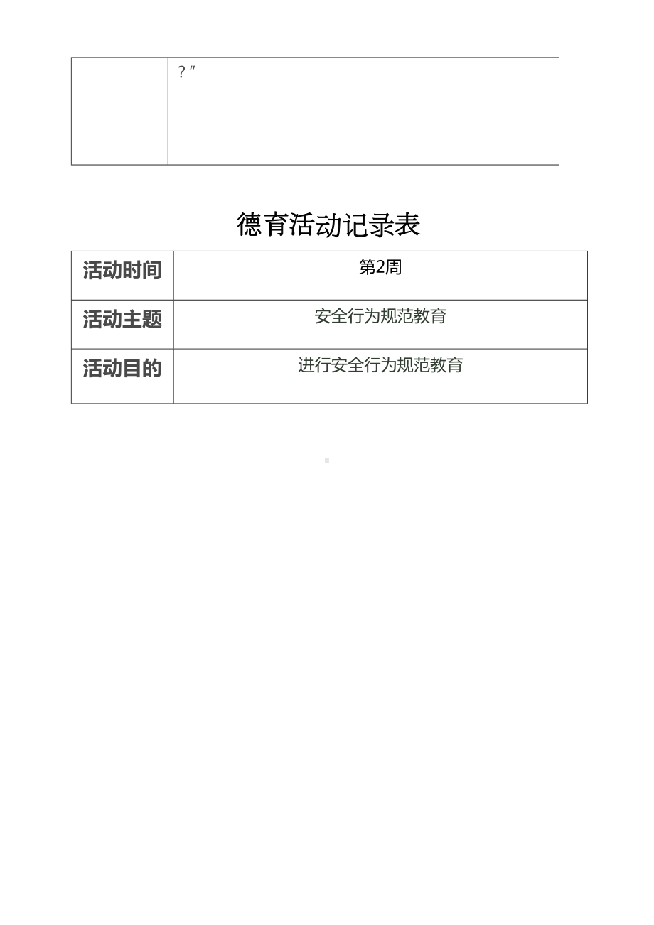 XX小学德育活动记录表分解(DOC 13页).doc_第2页