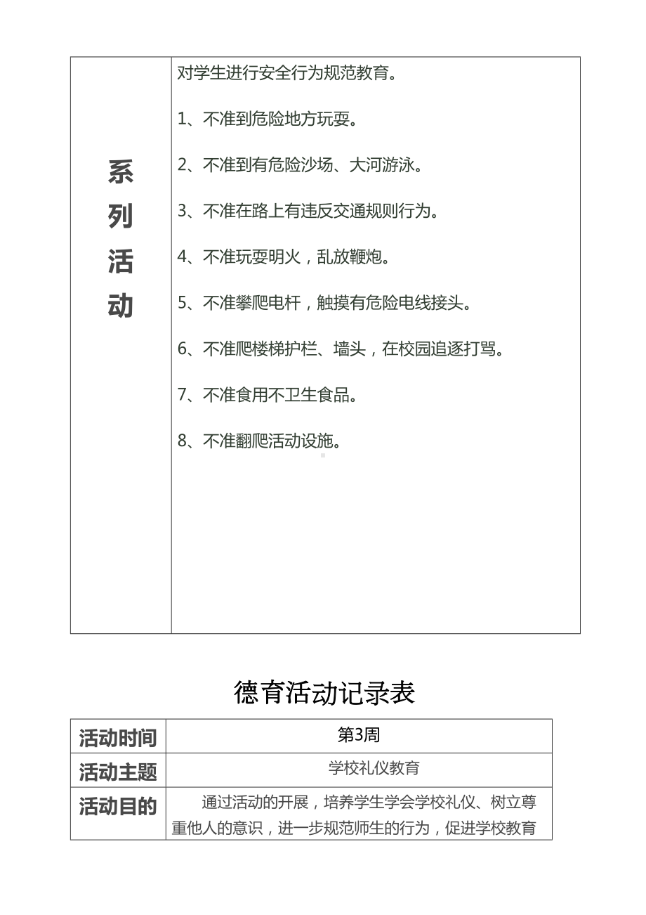 XX小学德育活动记录表分解(DOC 13页).doc_第3页