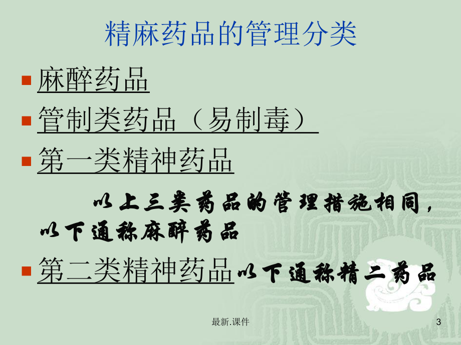 演示模板精麻药品的使用和管理课件.ppt_第3页