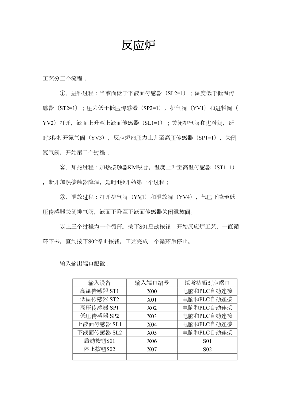 PLC试卷(工艺流程图)(DOC 24页).doc_第1页