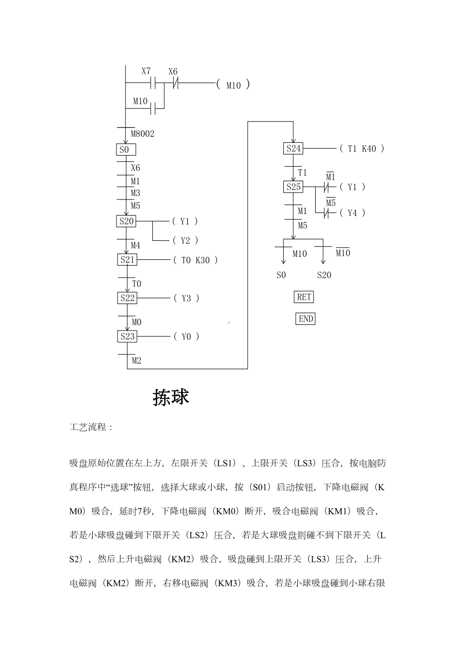 PLC试卷(工艺流程图)(DOC 24页).doc_第3页