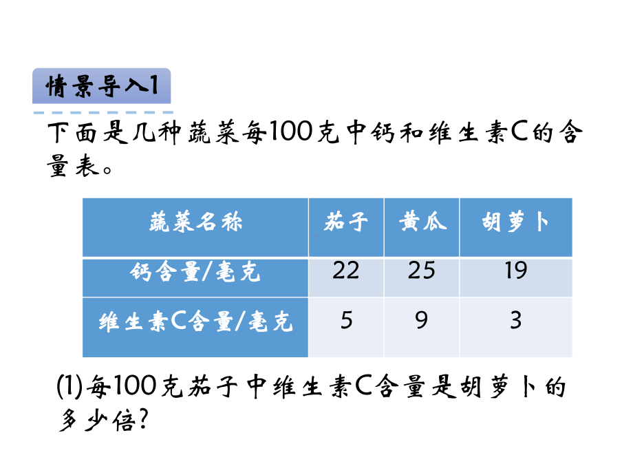 最新北京版五年级数学上册课件：24循环小数.pptx_第3页