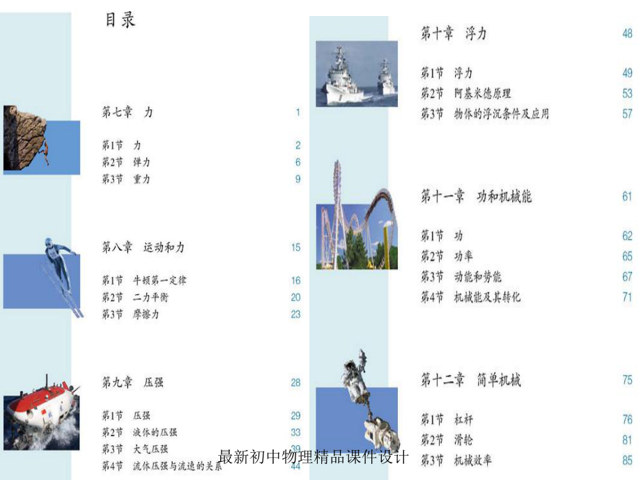 最新八年级物理下册-全一册说课稿课件-2.ppt_第2页