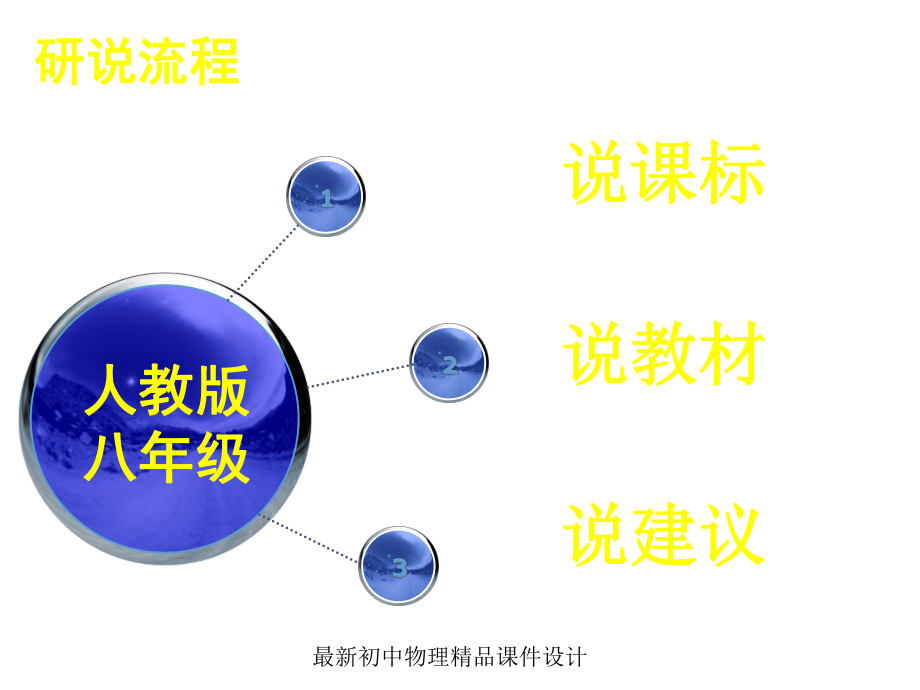 最新八年级物理下册-全一册说课稿课件-2.ppt_第3页