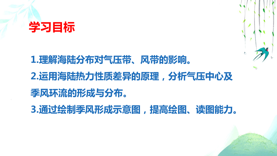 气压带风带与气候教学课件共张鲁教版高中地理选择性必修一.ppt_第2页