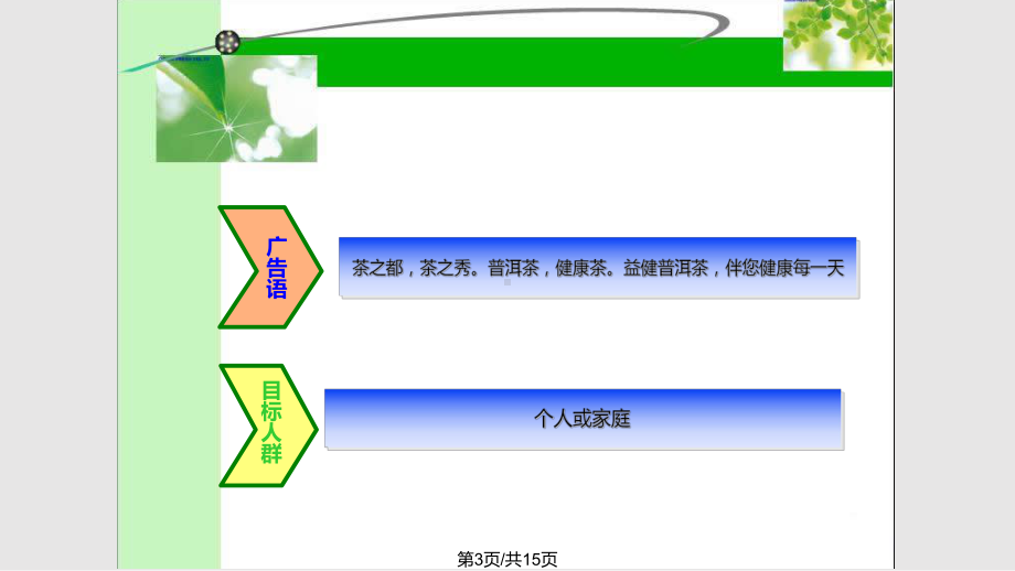 普洱茶营销方案课件.pptx_第3页