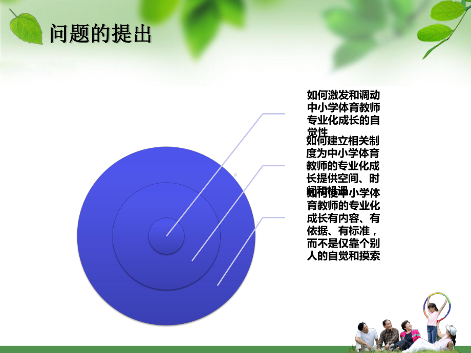 新课程背景下中小学体育教师专业成长的策略研究课件.pptx_第2页