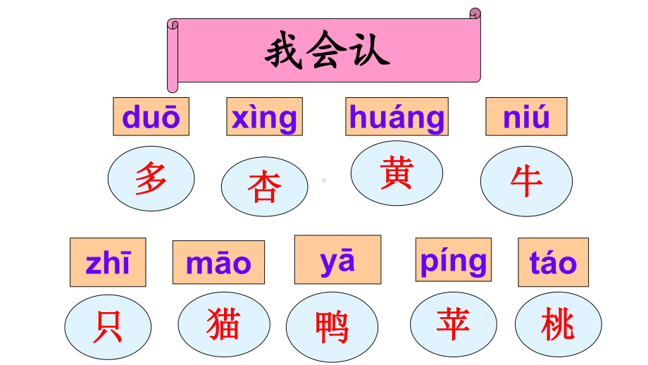 最新部编版一年级语文上册：(课堂教学课件1)大小多少.ppt_第2页