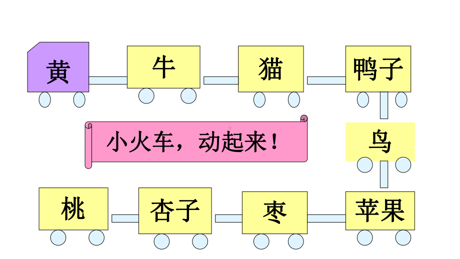 最新部编版一年级语文上册：(课堂教学课件1)大小多少.ppt_第3页