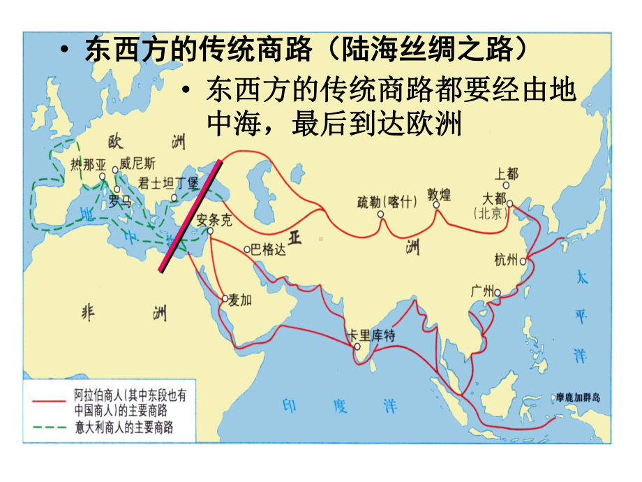 新航路开辟课件讲义.ppt_第3页