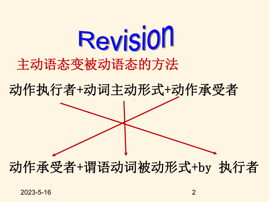 最新人教PEP版九年级上册英语课件：-Unit-5-Section-B-(1a-2e).ppt_第2页