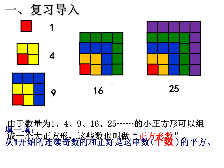 数学广角数与形数形结合第二课时课件.ppt_第2页