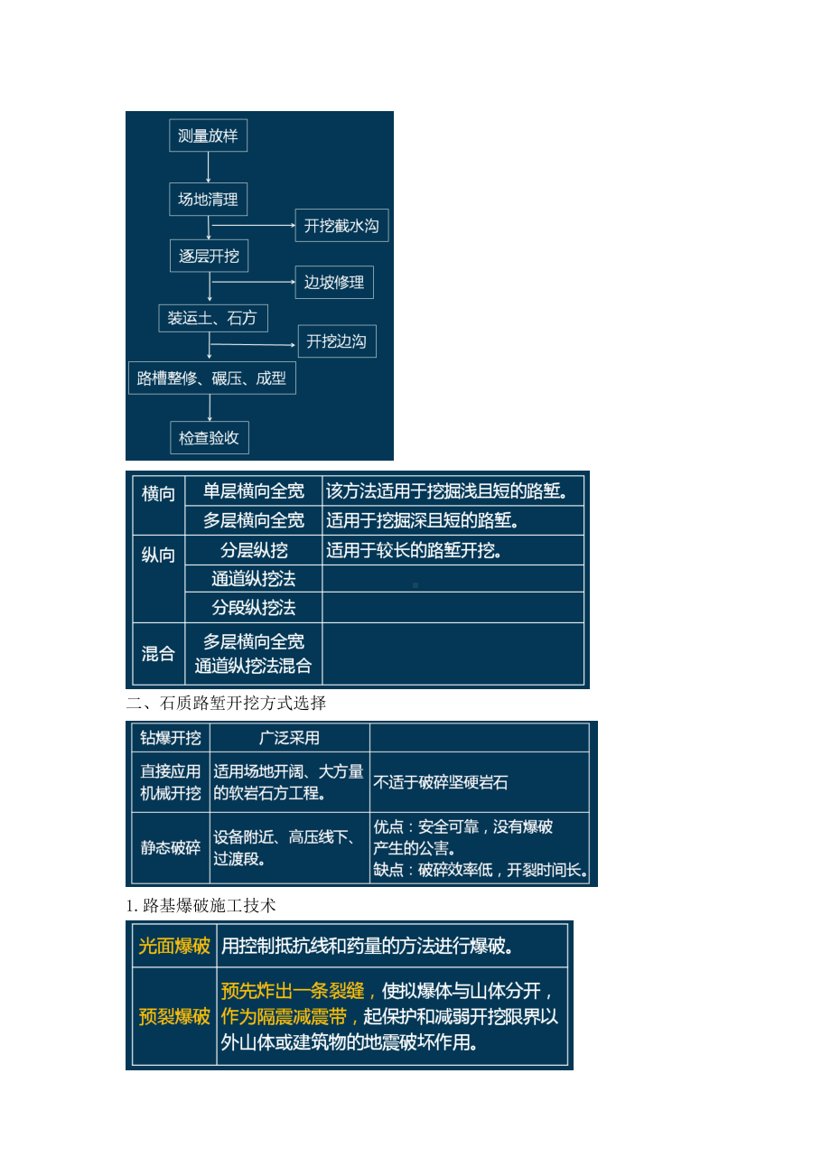 2020年二级建造师《公路工程管理与实务》考点资料(DOC 51页).doc_第2页