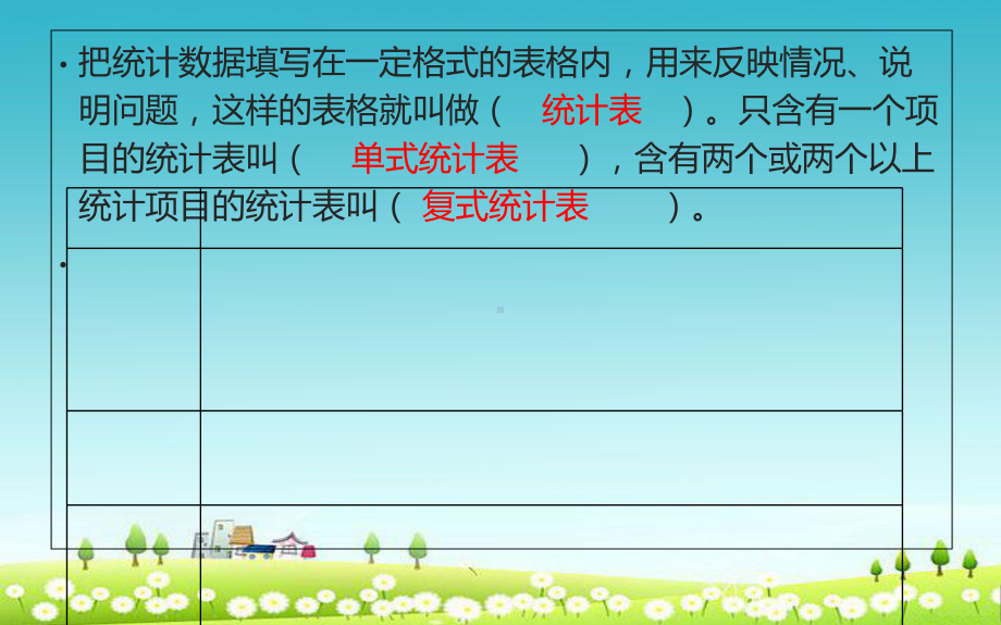 小学北师大版六年级数学下册总复习：统计与概率-统计课件.ppt_第3页