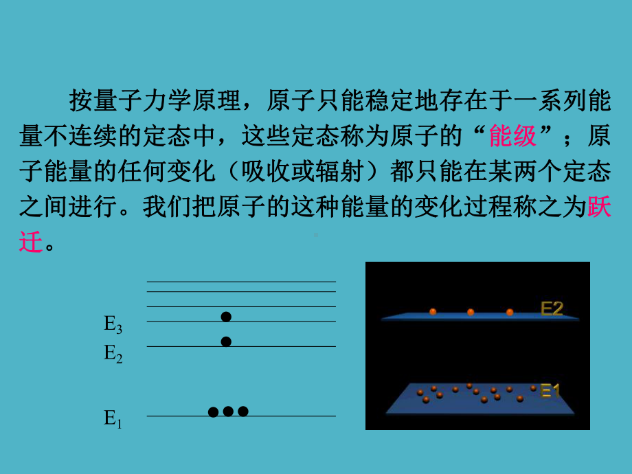 激光原理-激光器基本结构课件.ppt_第2页