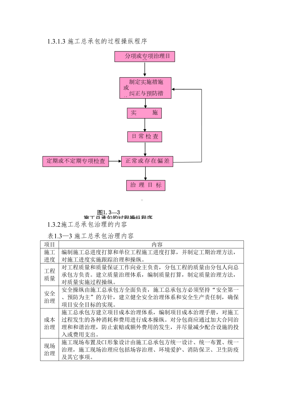 XX公司项目总承包管理制度(DOC 89页).doc_第3页