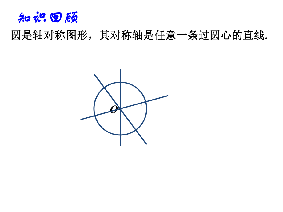 垂径定理3-垂径定理-演示文稿课件.ppt_第2页