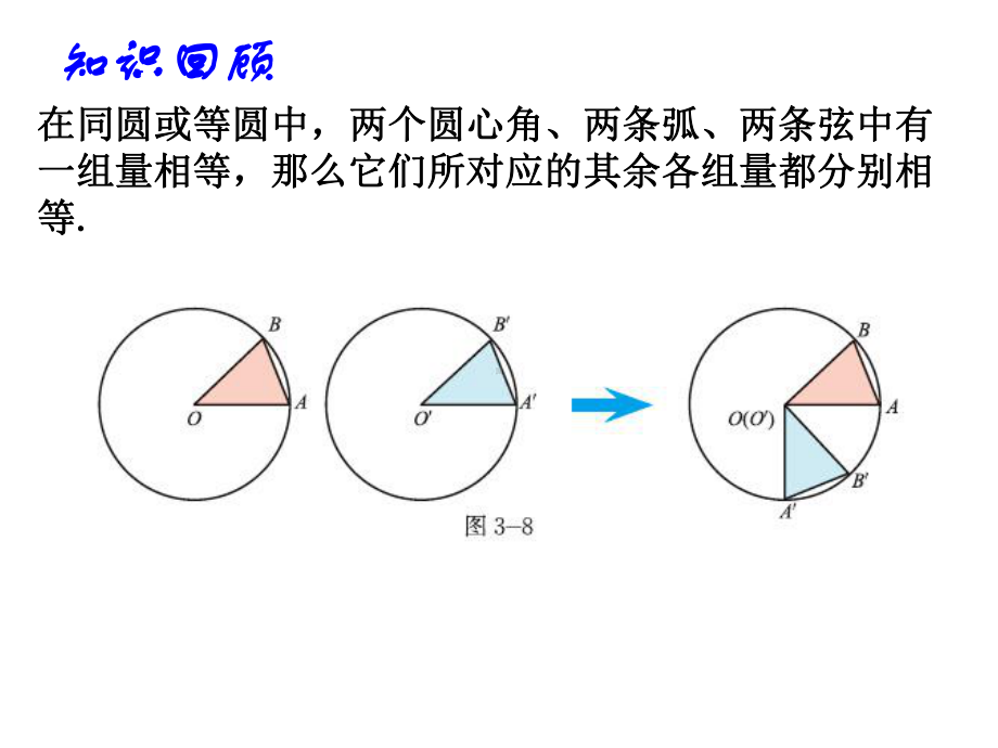 垂径定理3-垂径定理-演示文稿课件.ppt_第3页