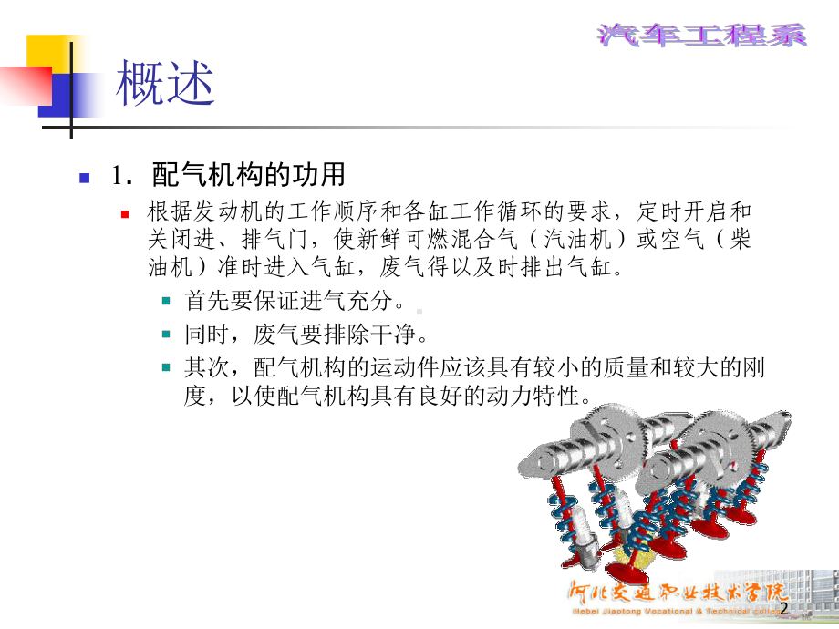 气门组的拆装与检测课件.ppt_第2页