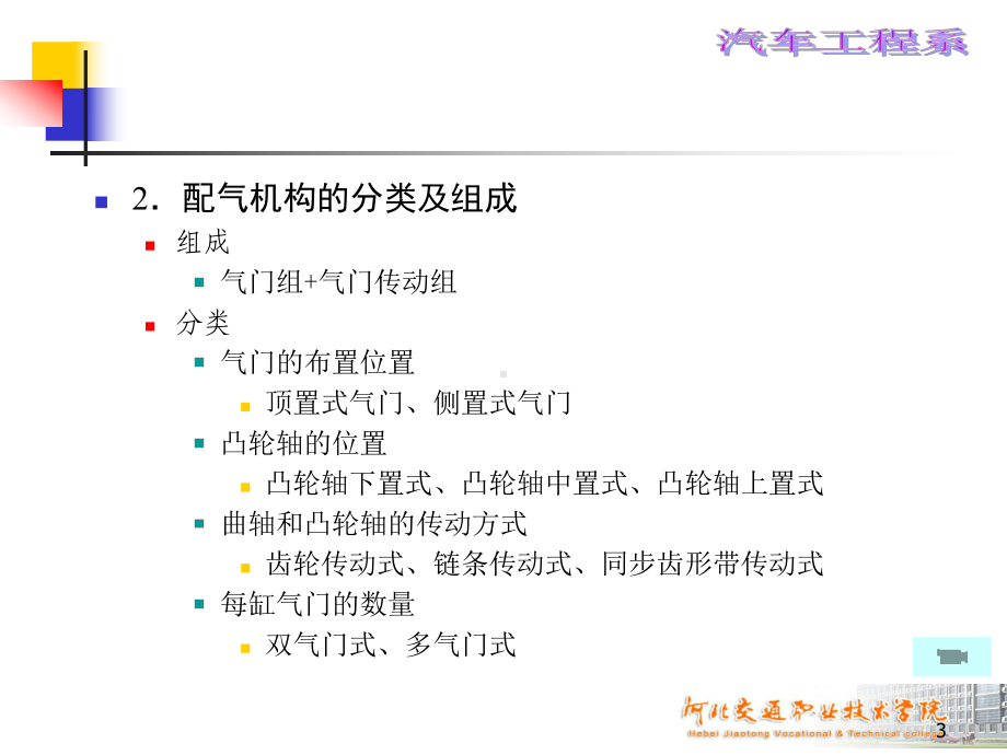 气门组的拆装与检测课件.ppt_第3页