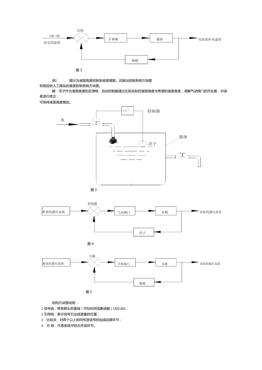 《机械工程控制基础》课后答案.docx_第3页