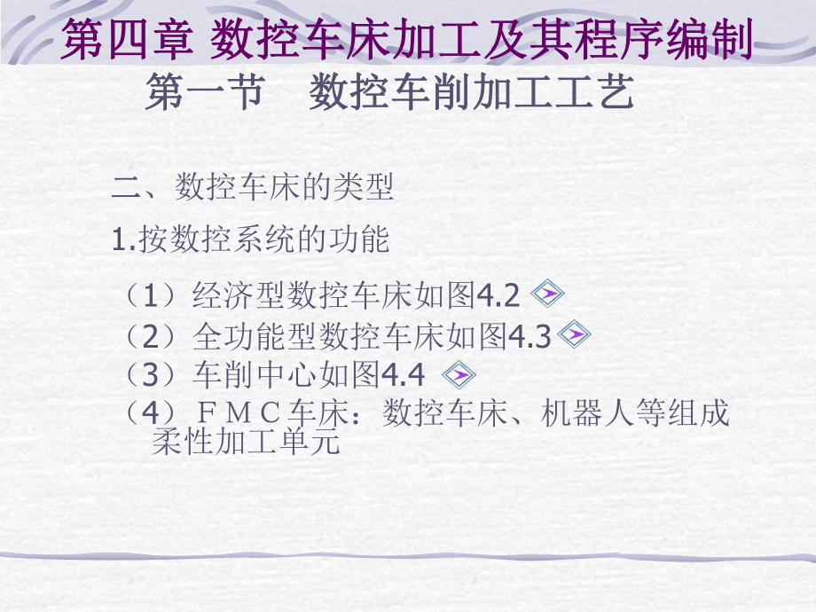 数控车床加工及其课件.ppt_第3页