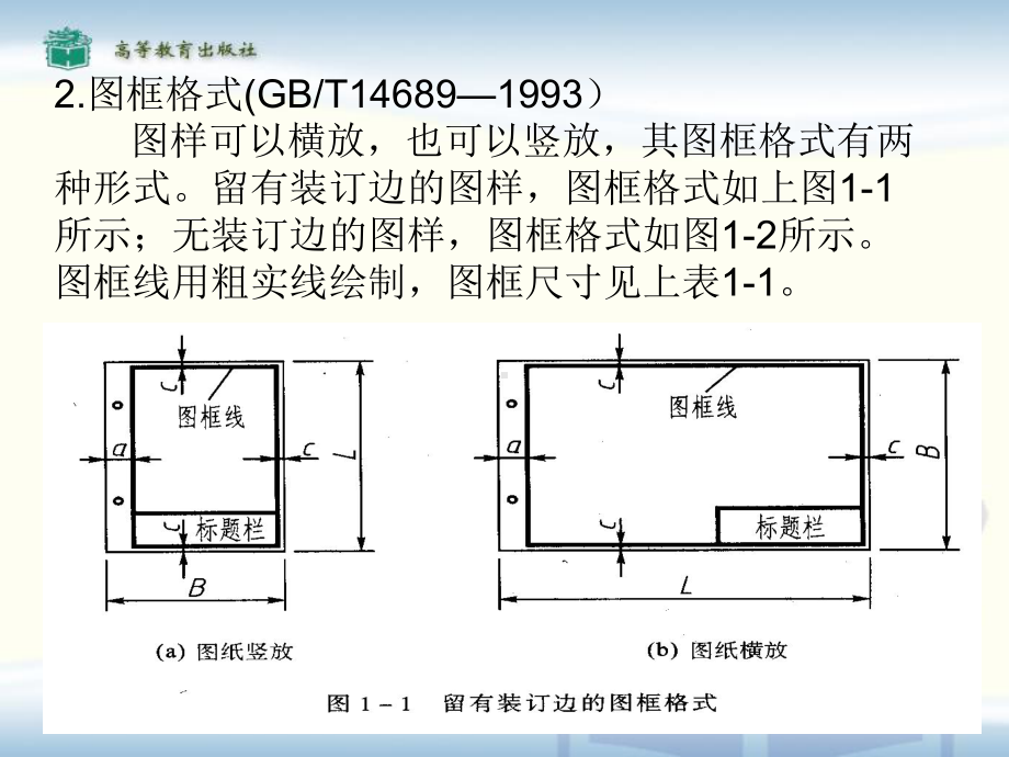 汽车机械制图课件.ppt_第3页