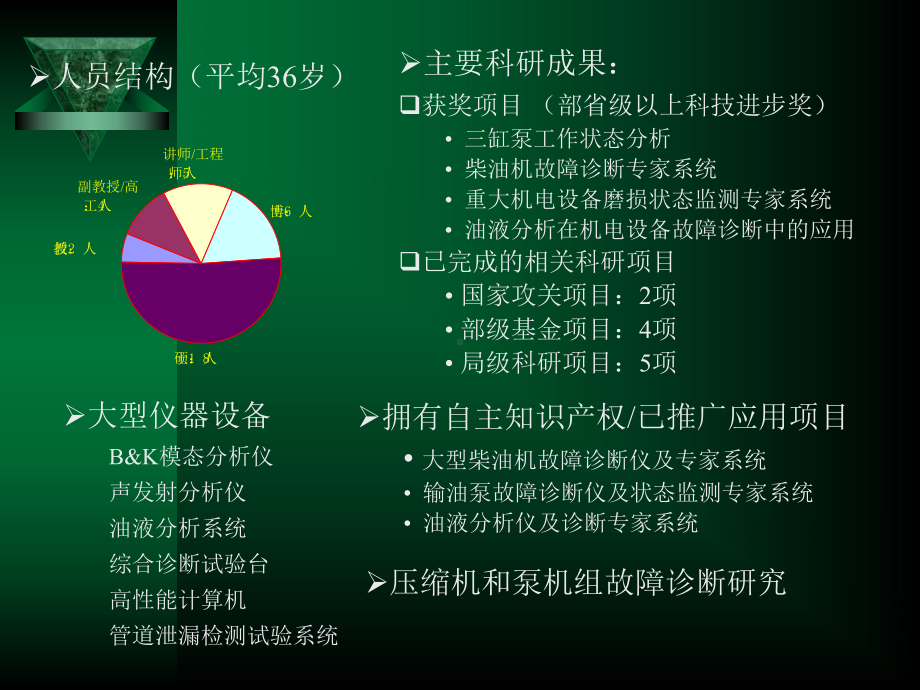 油液分析技术及其应用课件.ppt_第3页