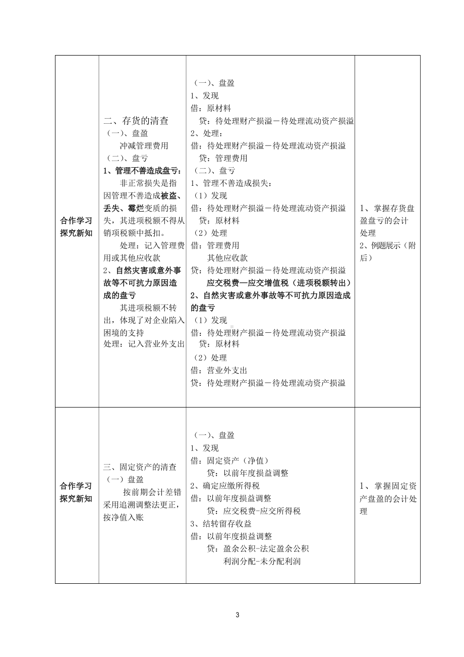 《财产清查结果的处理》教学设计公开课教学设计.docx_第3页