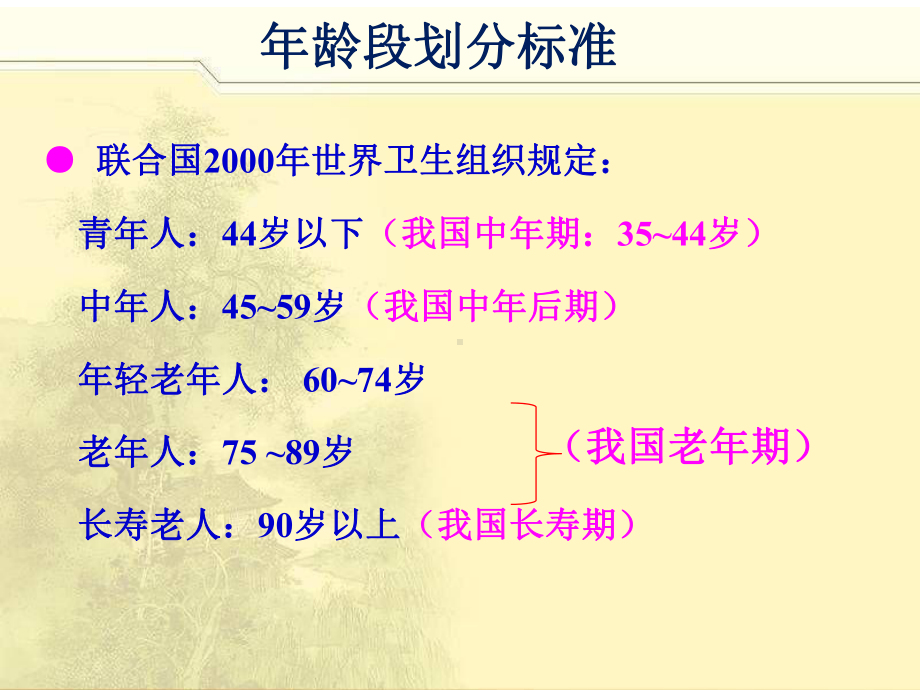 社区医学护理第七章 社区中老年人保健与护理.pptx_第3页