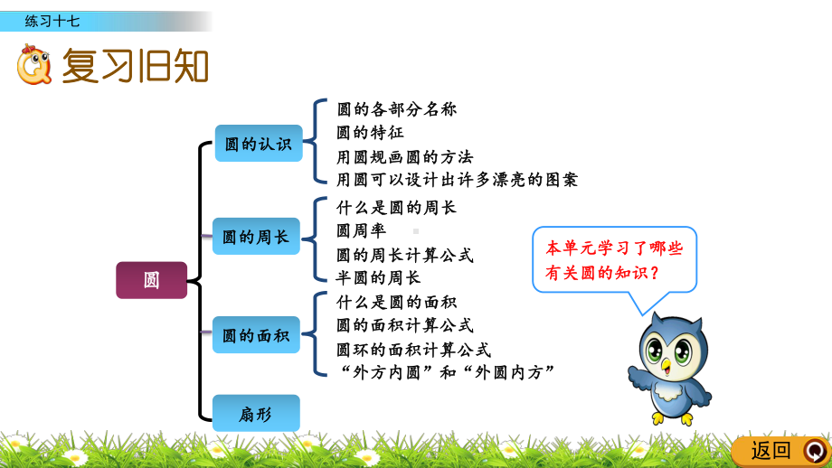 最新人教版小学六年级上册数学《练习十七》课件.pptx_第2页