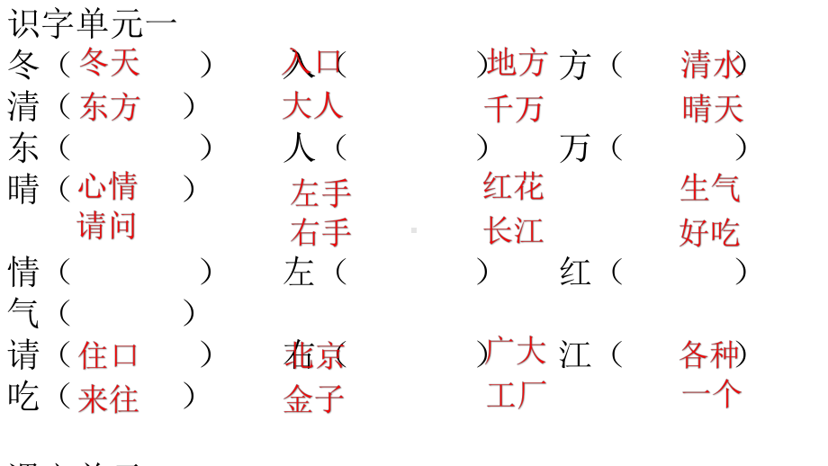 最新部编版一年级下册语文期中复习课件.pptx_第3页