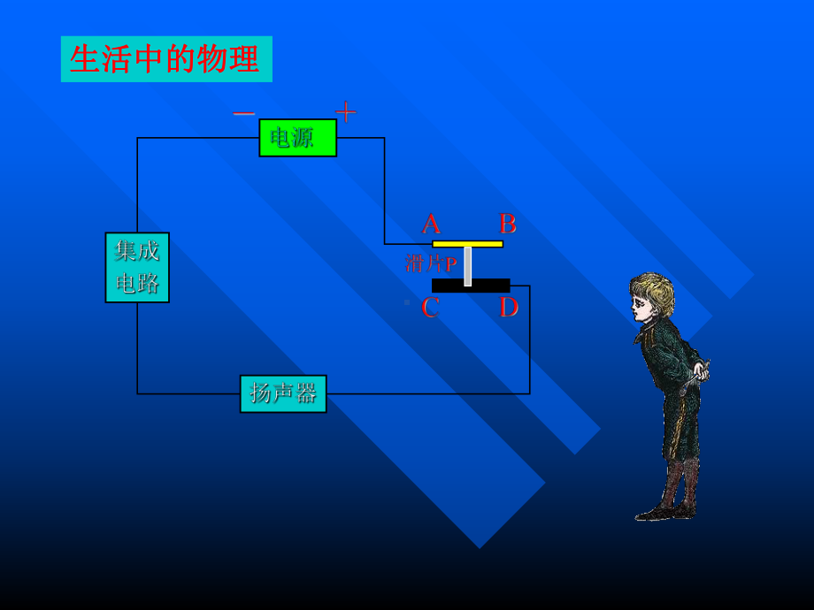 教科版九年级上册物理：3-电阻：导体对电流的阻碍作用课件.ppt_第2页