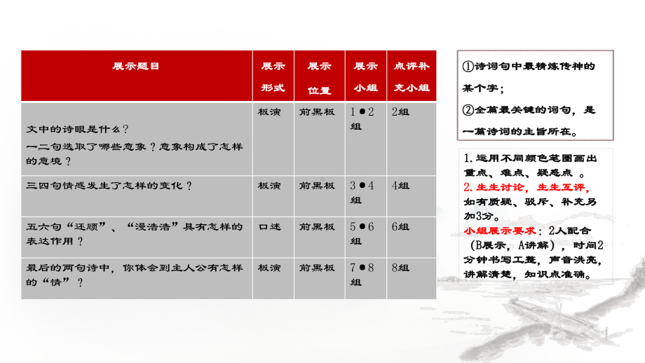 涉江采芙蓉高中语文公开课一等奖优秀课件.pptx_第3页