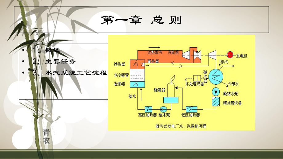 水汽监督及化学加药处理课件.ppt_第2页